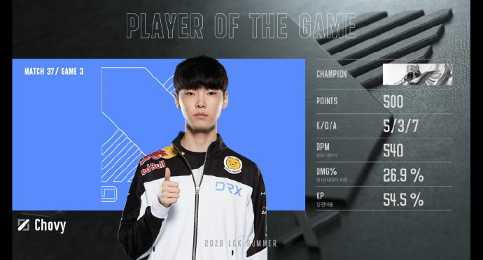 SHR逆转DRX,Chovy关键制胜的简单介绍 SHR逆转DRX,Chovy关键制胜的简单介绍