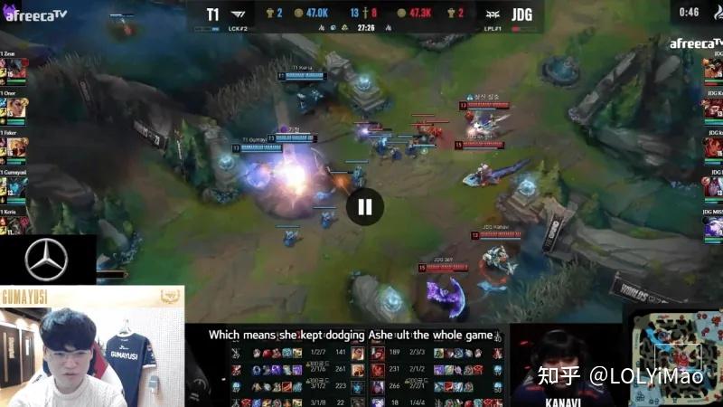 IG鏖战JDG,Gumayusi惊艳世界的简单介绍 IG鏖战JDG,Gumayusi惊艳世界的简单介绍